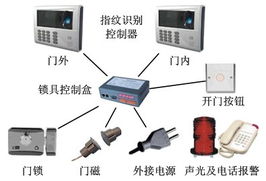 鴻達(dá)高新技術(shù)集團(tuán) 以多元化技術(shù)矩陣驅(qū)動(dòng)數(shù)字中國建設(shè)